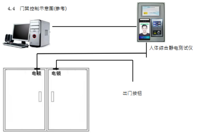 圖片關鍵詞