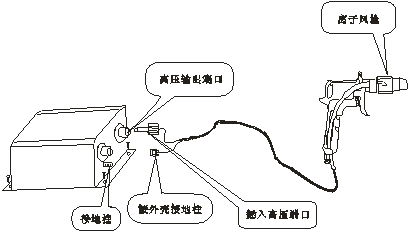 圖片關(guān)鍵詞