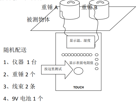 圖片關鍵詞